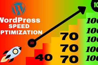 speed up wordpress page speed optimization for all pages