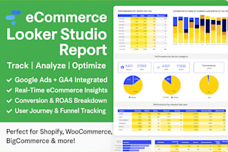 design interactive looker studio reports for your ecommerce