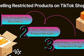 approve tiktok shop categories violations, unlock restricted categories