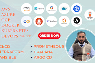 help in docker, kubernetes , cicd , AWS , azure , gcp as devops engineer