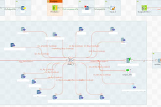 build efficient etl pipelines using talend and bigquery