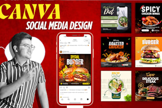 be your canva expert for social media carousel posts and ads