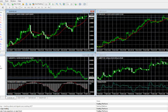build automated forex trading bot, forex strategy, on mt4 mt5 platform