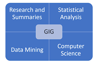 statistical analysis, write and critique manuscripts