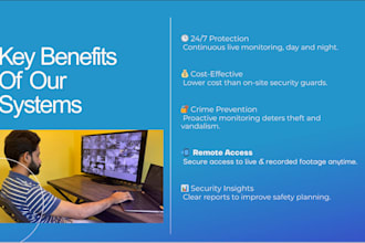 do cctv, video and surveillance monitoring and reporting