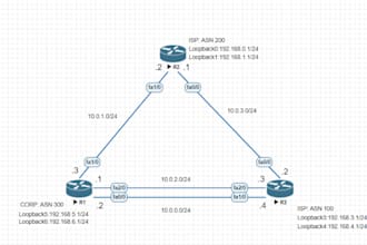 customize, and optimize your amazon connect call center