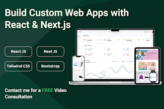 build high performance react or next websites