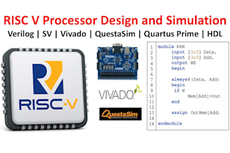 design a custom riscv cpu core for your fpga or asic project