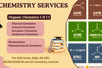assist analytical organic inorganic physical chemistry labs reports and problems