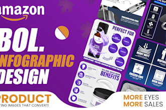 design professional bol amazon ebay etsy listing images