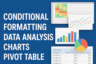 create insightful data analysis with charts, pivot tables