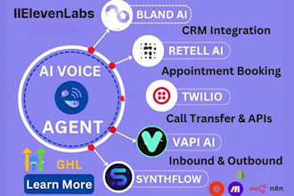 ai voice agent,ai vapi,vertex ai,synthflow whatapp chatbot,ai integration