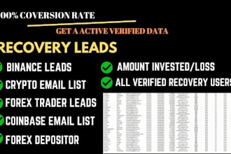 get you live converted forex rec0very leads rec0very leads for sweden, USA UK