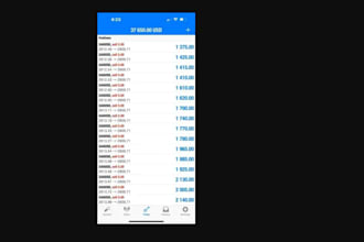 profitable forex trading robot, forex ea, gold ea, hft bot, forex trade