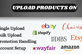 upload products to amazon, etsy, ebay, shopify, and more