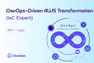 transform your AWS infra with finest devops terraform iac process