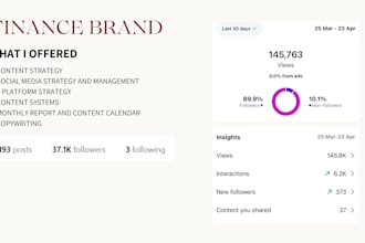 create a content strategy and manage your content system