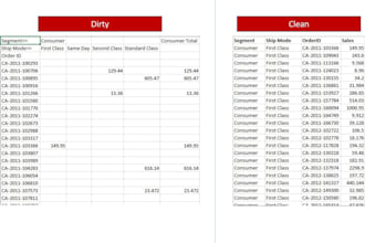 format, merge, split, clean  excel data