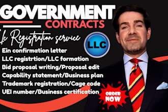us llc registration dissolve UK company registration wyoming USA bank creation
