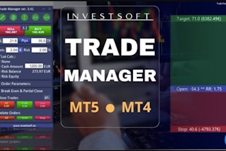 be your mt5, mt4 account manager with proper risk management, account management