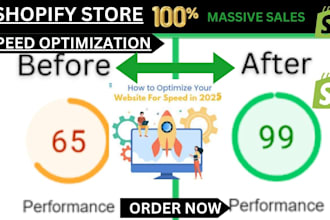 speed optimize and secure your income optimization