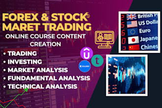 create forex, stock market option trading, market analysis online course content