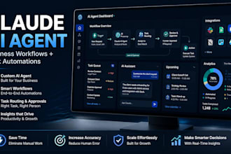 build a custom claude ai agent for your business workflows and task automations