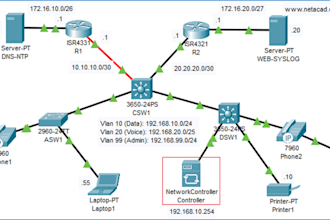 execute network projects from simple to complex, and fix any network issue