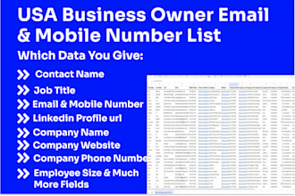 sell small business owners direct mobile number, cell phone number database