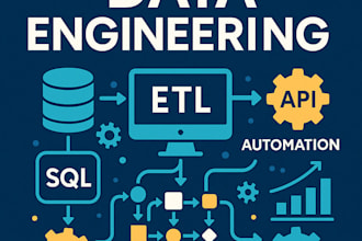 build scalable data engineering pipelines, apis, etl, and automation