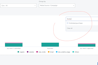 setup your marketing channels mmp for mobile app advertising