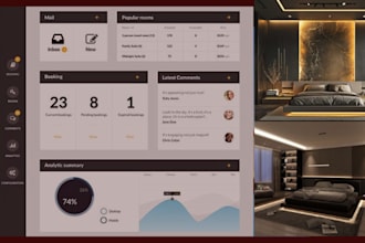 do hotel management software hotel booking restaurant hotel pos erp crm software