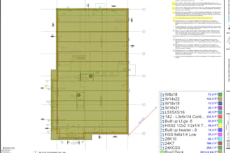do quantity and cost estimate of structural steel of all construction projects