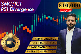 your forex strategy mentor  ict smc and divergence mastery