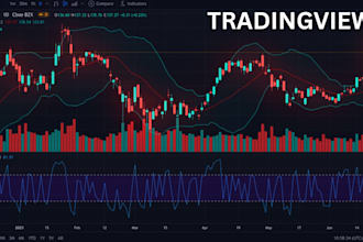 build trading view strategies and fix pine script code errors