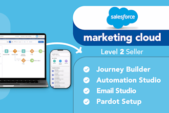 set up salesforce marketing cloud journeys, automations, and personalized emails