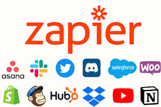 create automation using zapier n8n make mcp and api integrate ai to shopify etsy
