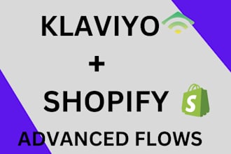 automate your shopify email marketing using klaviyo