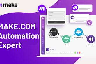 make ai automation make com automation make automation make com scenario