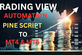 design custom visual pine script tools for tradingview traders