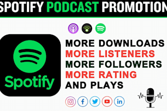 spotify podcast promotion, run targeted google ads to increase audience globally