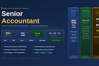 prepare ifrs financial statements balance sheet and pnl