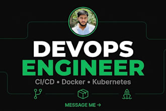 architect your AWS, azure, or gcp cloud solution