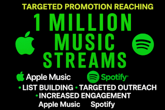 do organic apple music promotion, apple music playlist