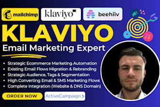 setup shopify wix seo klaviyo ecommerce email flows SMS marketing email template