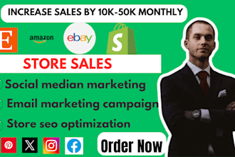 promote etsy, shopify, amazon and ebay promotion to boost store sales, traffic
