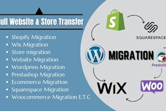 migrate shopify to woocommerce wordpress to shopify prestashop migration website