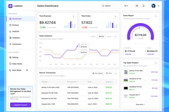 software developer, web app, desktop app, crm, pos, mlm, erp, ai saas, wms, lms