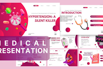 design urgent powerpoint presentation deck improve canva presentation redesign