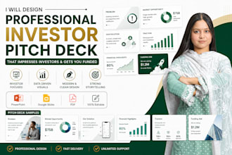 design powerpoint presentation, investor pitch deck, business slides